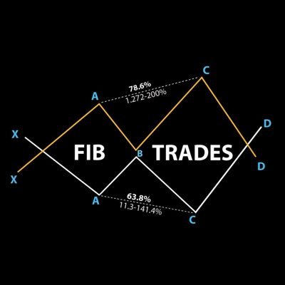 fibtradeunion's profile picture. Official Twitter account of Fib Trade Union | est.09/02/2021