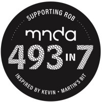 Martin Heggie PGA (@martinheggie) 's Twitter Profile Photo Martin Heggie PGA (@martinheggie) 's Twitter Profile Photo