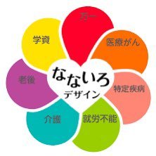 地方の職員です。あほです。ひょっとすると何か良い方に転ぶかもしれないので、色々つぶやこうと思います。