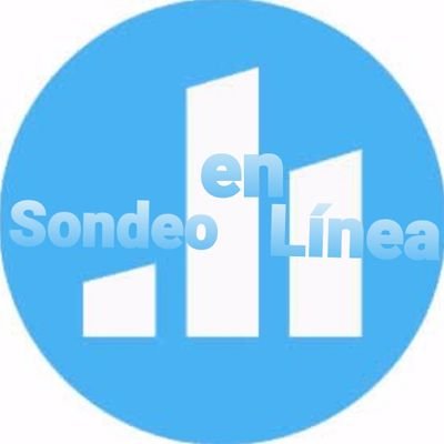 Encuestas.
Sondeos.
Consultas.
Mediciones.
Social, deporte, política, cultural, artístico.... De Venezuela y el mundo 🌎