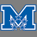 MacArthur XC (@brahmasxc) 's Twitter Profile
