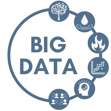 Big Data Cluster