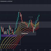 Winifre03054712's profile picture. Sunrise Lakes, Sunrise, FL Homes for Sale & Real Estate | Redfin