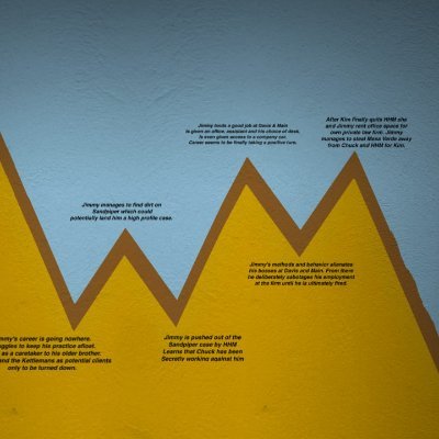 seizetheday's profile picture. Kdb+/q/Python/Fintech