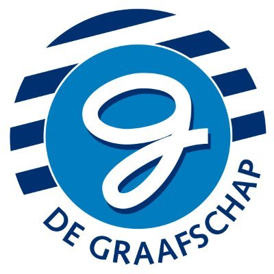 Official twitter of DeGraaf DAO
https://t.co/IMuB4HUm7m