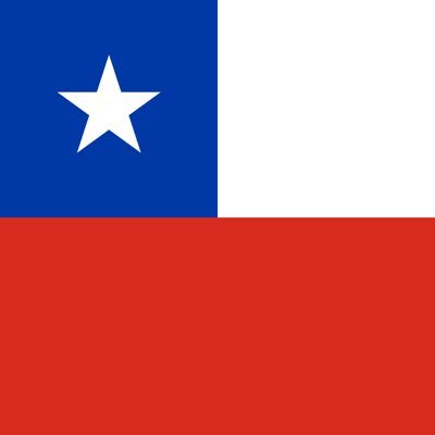 🇨🇱 del 22%…..#Chile necesita estabilidad y medidas pro-crecimiento económico! #anticomunista