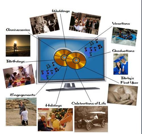 CaptureMomentLV's profile picture. 