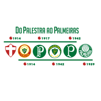 Palmeiras, Palmeiras, Palmeiras!!!

No mais, um pouco de futebol europeu, NFL, NBA, NHL e F1!!!

Blues Rock, Hard Rock e Britpop!