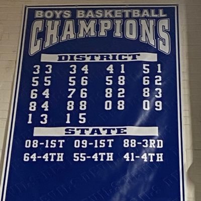 Account for MRHHS Basketball: 2- Time State Champions, 8 All Time Final Four Appearances, 19 Time District Champions