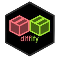 Diffify (@diffifyjr) 's Twitter Profile
