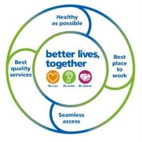 BDCFTSocialWorkers (@bdcftsocialwork) 's Twitter Profile Photo BDCFTSocialWorkers (@bdcftsocialwork) 's Twitter Profile Photo