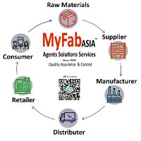 MyFabAsia (@myfabasia) 's Twitter Profile