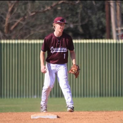 SMCA 2024 | 3.95 GPA | 5'10 175 lbs | RHP, MIF | 1440 SAT | 90 Pitching Velo | 90 INF Velo