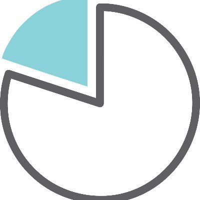 Future-proofed 1st-party conversion tracking & analytics setups, data pipelines, and BI dashboards
https://t.co/r7xIaUd9xS