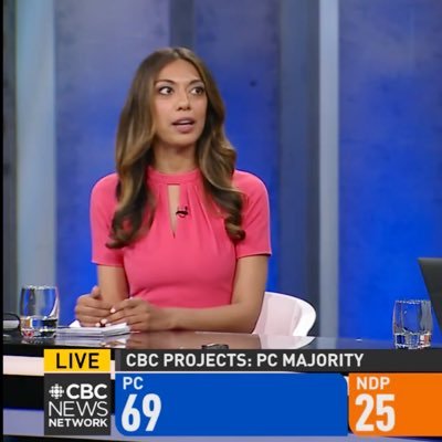 I cover Ontario politics & policy from the Queen’s Park Press Gallery. Founder and Journalist @theqpobserver. Got a story? sabrina@qpobserver.ca