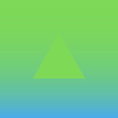 rj142001's profile picture. I Am Entrepreneur