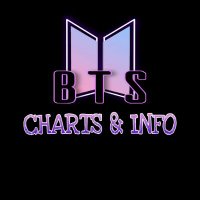 BTS Charts & Info⁷(@BTSarmy4ever94) 's Twitter Profile Photo