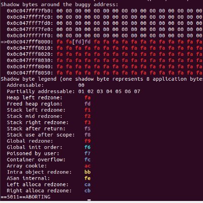 FuzzTesting's profile picture. The latest & greatest in fuzzing