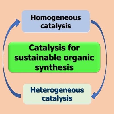 Jagadeesh Lab @LIKAT Profile
