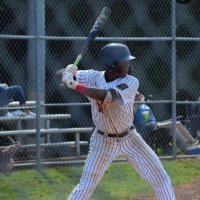 David Riley II (@davidriley121) 's Twitter Profile