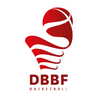 Basket Danmark (@basketdanmark) 's Twitter Profile