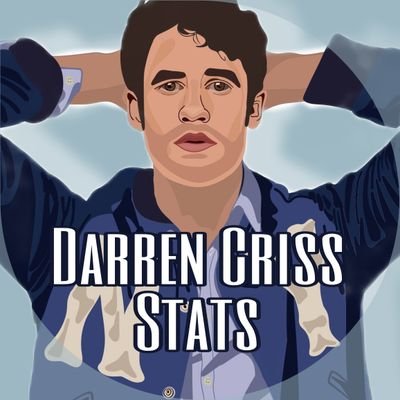 Encuentra aquí los Stats📈 del actor, compositor y cantante Darren Criss