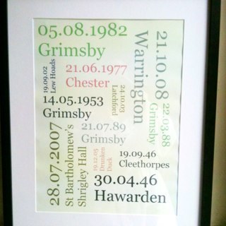 Personalised gifts/presents & Framed Prints that celebrate & remember special times in the lives of loved ones!http://t.co/MlLxH9kh
