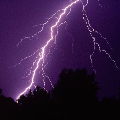 s_majid_h22's profile picture. 