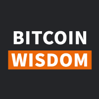 BitcoinWisdom (@bitcoinwisdom) 's Twitter Profile