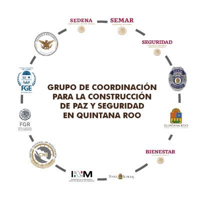 Grupo de Coordinación para la Construcción de Paz y Seguridad en Quintana Roo