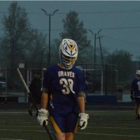 Alex kuri (@alexkuri7) 's Twitter Profile Photo