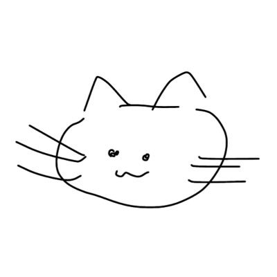 きゃっとばーがーさんのプロフィール画像