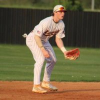 Jackson Hood (@jacksonhood07) 's Twitter Profile