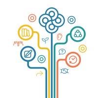 Bloom Creative Learning 🌸 (@bloomcreativel4) 's Twitter Profile