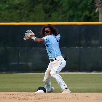 Santa Fe Baseball Alum Florida Southern Baseball