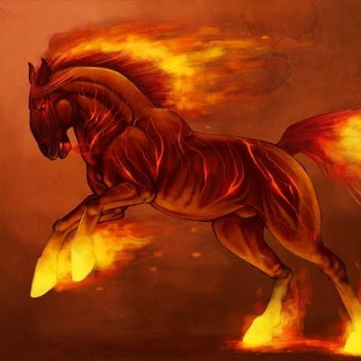 PSX Investor/Swing Trader Profile