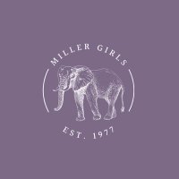 Texas Tech Miller Girls (@ttumillergirls) 's Twitter Profile Photo Texas Tech Miller Girls (@ttumillergirls) 's Twitter Profile Photo
