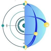 XII CBCG & V SBG (@cbcgufpr) 's Twitter Profile