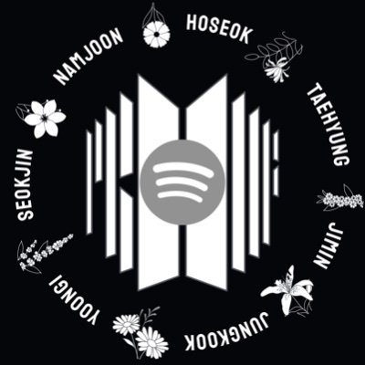 spotifybtschart Profile Picture