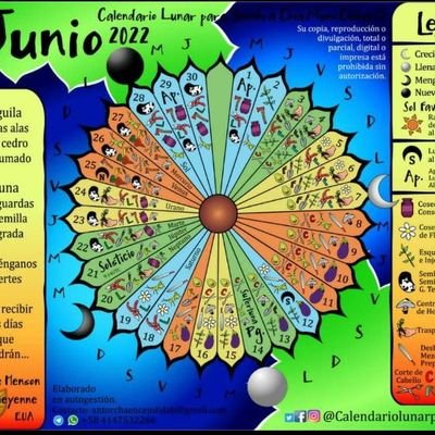 anita1108's profile picture. SOCIALISTA, CHAVISTA CON ORGULLO, TE QUIERO MI GIGANTE. ME HACES MUCHA FALTA