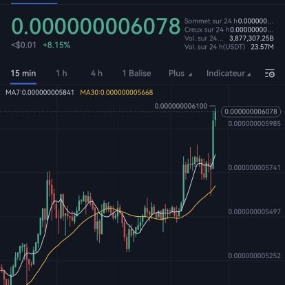 Análise Técnica de Criptomoedas Promissoras, Metaverso, NFTs, Corretoras Defi e Blockchains