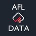 AFLData.Info Website (@dataafl) Twitter profile photo AFLData.Info Website (@dataafl) Twitter profile photo