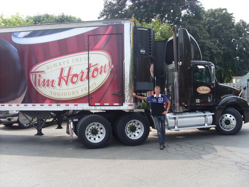 RensOldie's profile picture. Studie aan Van Hall Leeuwarden (MV), Medewerker op een Melkveehouderij, Sport: Schaatsen/Skeeleren/Fietsen