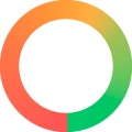 Crypto Fear and Greed Index for BTC cryptocurrency updated every 15 minutes. To see the detailed analysis click on our link!