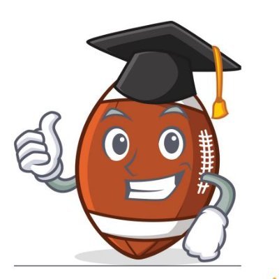 Education Made Easy!
Academic Papers, Online Classes, Mathematics, Programming Projects..
On Time Delivery & Fully Confidential. +1(312)600-0211