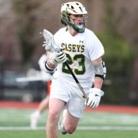 Brian Vecchio (@brianvecchio3) 's Twitter Profile Photo