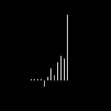 crypto__theory's profile picture. Seeker of positive skew + convexity. Talking to myself. Everything above zero compounds.