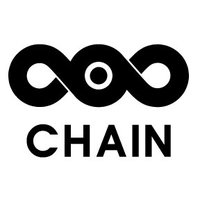 北海道大学 人間知・脳・AI研究教育センター / CHAIN, Hokkaido Univ (@chainhokudai) 's Twitter Profile