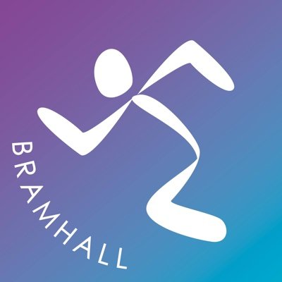 https://t.co/RvjAjtU2Al
- Open 24/7
- World Wide Access
- Free Classes
- Supportive Team
- Personal Trainers