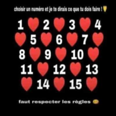 Personne ne peut revenir en arrière et créer un nouveau départ, mais tout le monde peut commencer aujourd'hui et créer une nouvelle fin